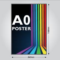 Large Format Posters