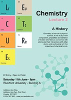 Technology A3 Posters by Templatecloud 